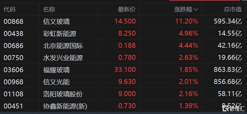 工業(yè)互聯(lián)網(wǎng)數(shù)據(jù)服務(wù) 驅(qū)動(dòng)制造業(yè)數(shù)字化轉(zhuǎn)型的新引擎